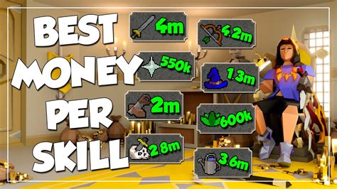 The BEST Money Maker Per Skill .